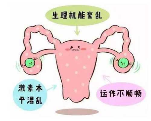 赤峰市婦產(chǎn)醫(yī)院代生助孕的費(fèi)用和2022年參考