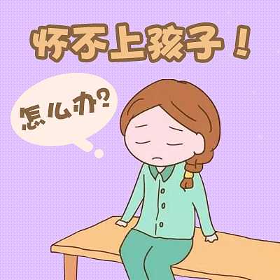 HCG 1300 是懷孕幾周？預估分娩周數